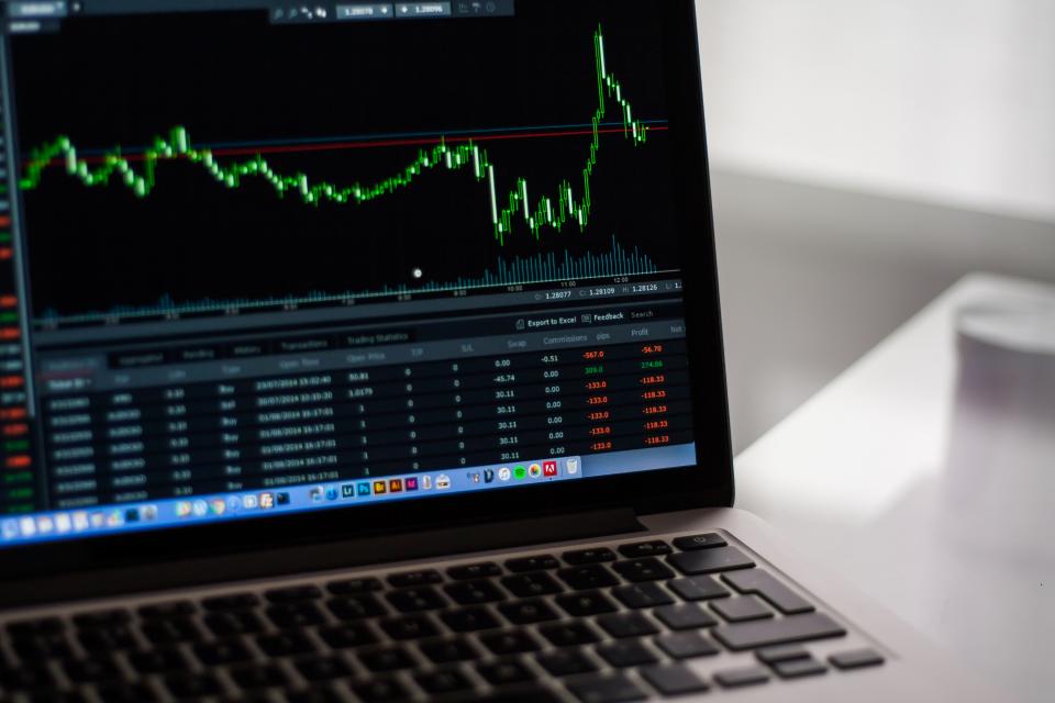 Stockmarket Charts