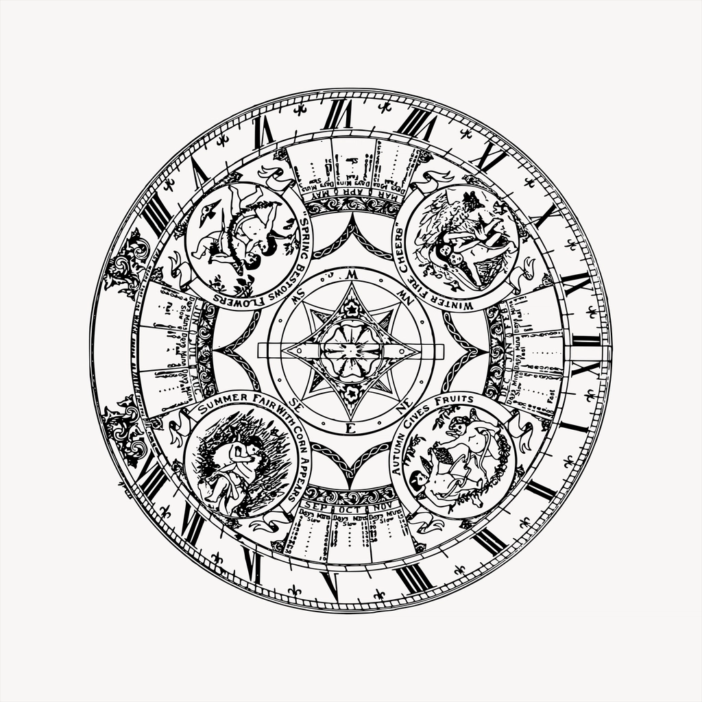 Sundial clipart, vintage hand drawn