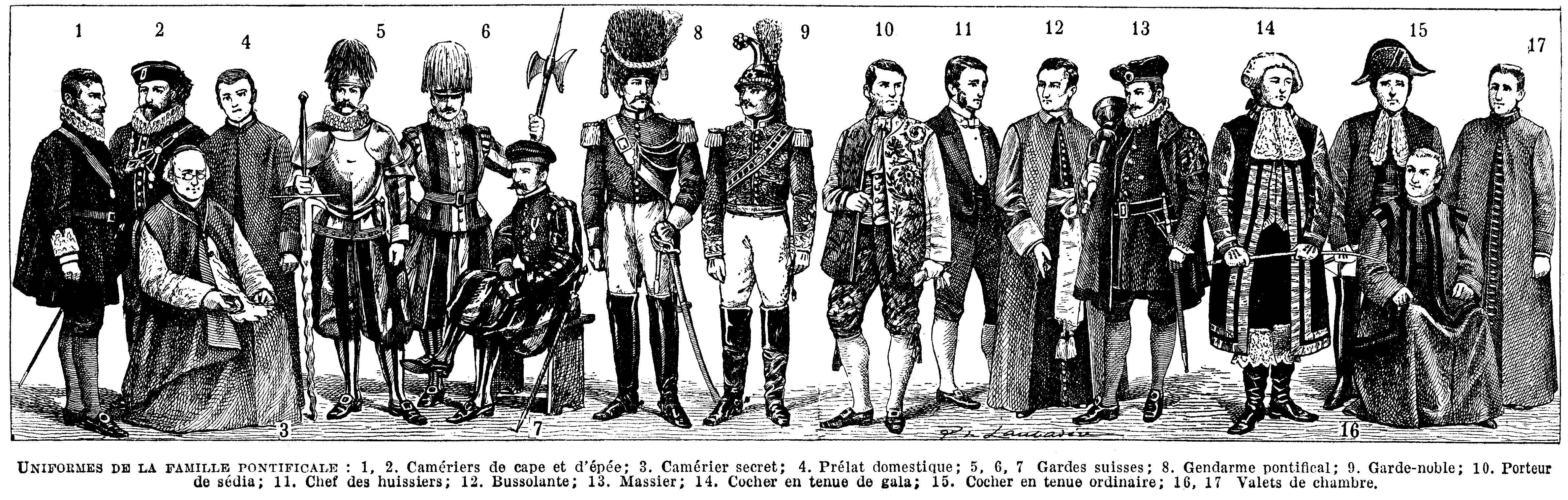 Vatican uniformes de la famille pontificale. Historical Vatican and papal uniforms and clothing. Book illustration (encyclopedia plate line art) Larousse du XXème siècle 1932