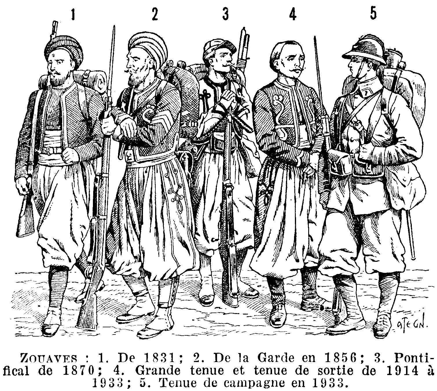 Zouaves. Uniforms 1831-1933 etc. Vintage book illustration (encyclopedia plate, chart, line art drawing) from Larousse du XXème siècle 1932